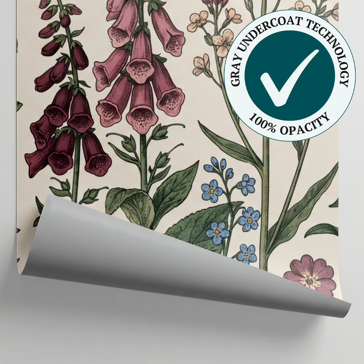 Meadowlark Botany Green Floral Wallpaper - Sage Green Flower Wall Mural Peel and Stick - Matière